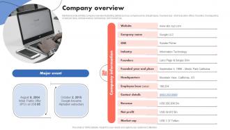 Company Overview Search Engine Technology Company Profile CP SS V