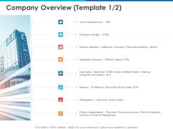 Company overview strength ppt powerpoint presentation maker