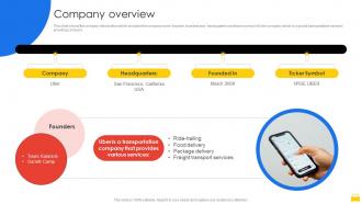 Company Overview Uber Company Profile CP SS
