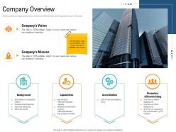 Company Overview Unique Selling Proposition Of Product Ppt Topics