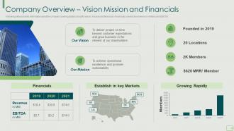 Company overview vision mission and financials fundraising
