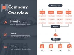 Company overview vision ppt powerpoint presentation outline background