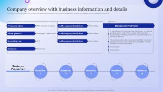 Company Overview With Business Information Company Overview With Detailed Business Model