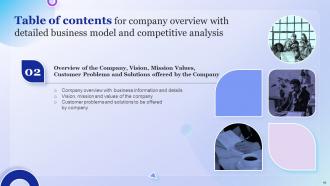 Company Overview With Detailed Business Model And Competitive Analysis Powerpoint Presentation Slides Idea Impactful