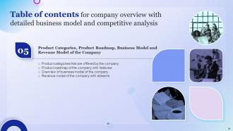 Company Overview With Detailed Business Model And Competitive Analysis Powerpoint Presentation Slides Customizable Impactful