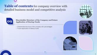 Company Overview With Detailed Business Model And Competitive Analysis Powerpoint Presentation Slides Adaptable Impactful