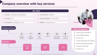 Company Overview With Key Services Online Marketing Company Profile Ppt Diagrams