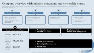 Company Overview With Mission Statement And Developing Actionable Sales Plan Tactics