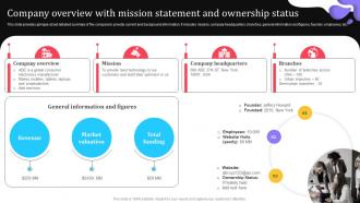 Company Overview With Mission Statement Elevating Lead Generation With New And Advanced MKT SS V