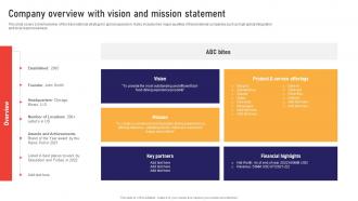 Company Overview With Vision And Mission Global Business Strategies Strategy SS V