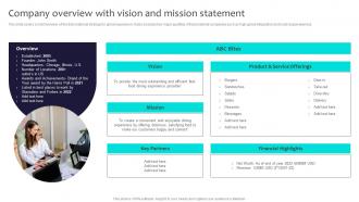 Company Overview With Vision And Mission Statement Globalization Strategy To Expand Strategt SS V