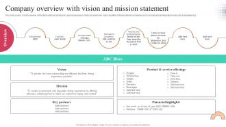 Company Overview With Vision And Mission Statement Worldwide Approach Strategy SS V