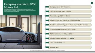 Company Overview Xyz Motors Ltd Electric Vehicle Fundraising Pitch Deck