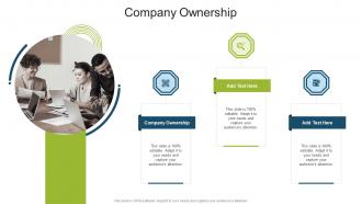 Company Ownership In Powerpoint And Google Slides Cpb
