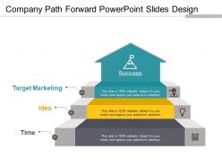 Company path forward powerpoint slides design
