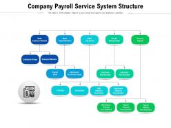 Company payroll service system structure