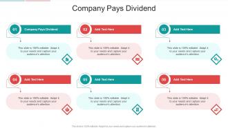 Company Pays Dividend In Powerpoint And Google Slides Cpb