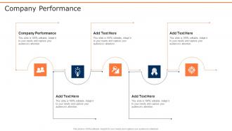 Company Performance In Powerpoint And Google Slides Cpb