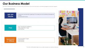 Company Pitch Deck Ppt Template