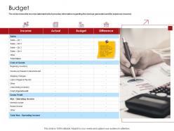 Company playbook budget ppt powerpoint presentation styles slide portrait