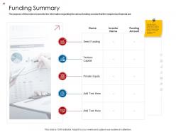 Company Playbook Powerpoint Presentation Slides