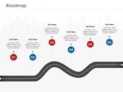 Company playbook roadmap ppt powerpoint presentation inspiration elements