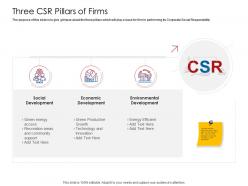 Company Playbook Three CSR Pillars Of Firms Ppt Powerpoint Presentation Show Brochure