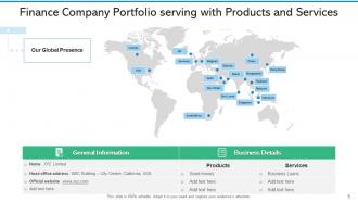 Company portfolio customer service digital marketing business scope