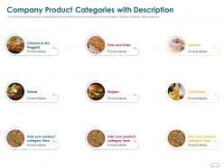 Company product categories with description ppt powerpoint presentation styles graphic images