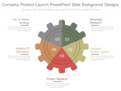 Company product launch powerpoint slide background designs