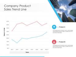 Company product sales trend line