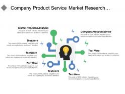 Company Product Service Market Research Analysis Financial Plan
