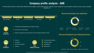 Company Profile Analysis Abb Navigating The Industrial IoT Market