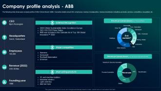 Company Profile Analysis ABB The Future Of Industrial IoT A Comprehensive