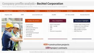 Company Profile Analysis Bechtel Corporation Analysis Of Global Construction Industry