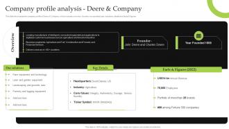 Company Profile Analysis Deere And Company Iot Implementation For Smart Agriculture And Farming