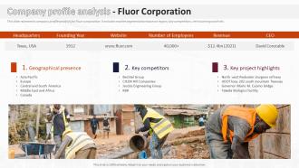 Company Profile Analysis Fluor Corporation Analysis Of Global Construction Industry