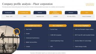 Company Profile Analysis Fluor Corporation Industry Report For Global Construction Market