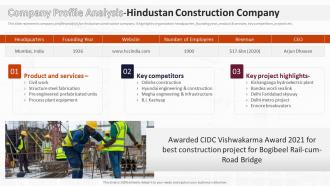 Company Profile Analysis Hindustan Construction Company Analysis Of Global Construction