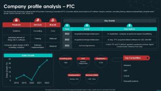 Company Profile Analysis PTC Unveiling The Global Industrial IoT Landscape