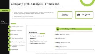 Company Profile Analysis Trimble Inc Iot Implementation For Smart Agriculture And Farming