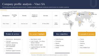 Company Profile Analysis Vinci SA Industry Report For Global Construction Market