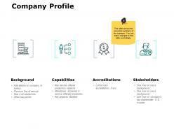 Company profile capabilities ppt powerpoint presentation file gallery