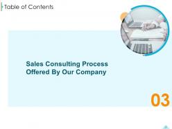 Company profile for sales consulting powerpoint presentation slides