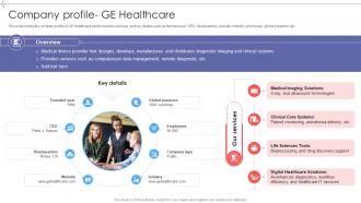 Company Profile GE Healthcare Global Telemedicine Industry Outlook IR SS