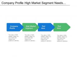Company profile high market segment needs narrow target market