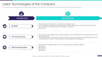Company profile information technology company latest technologies of the company