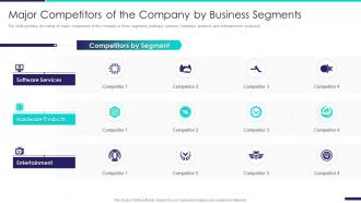 Company profile information technology company major competitors of the company