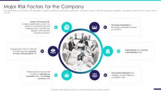 Company profile information technology company major risk factors for the company