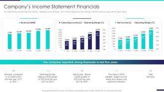 Company profile information technology companys income statement financials